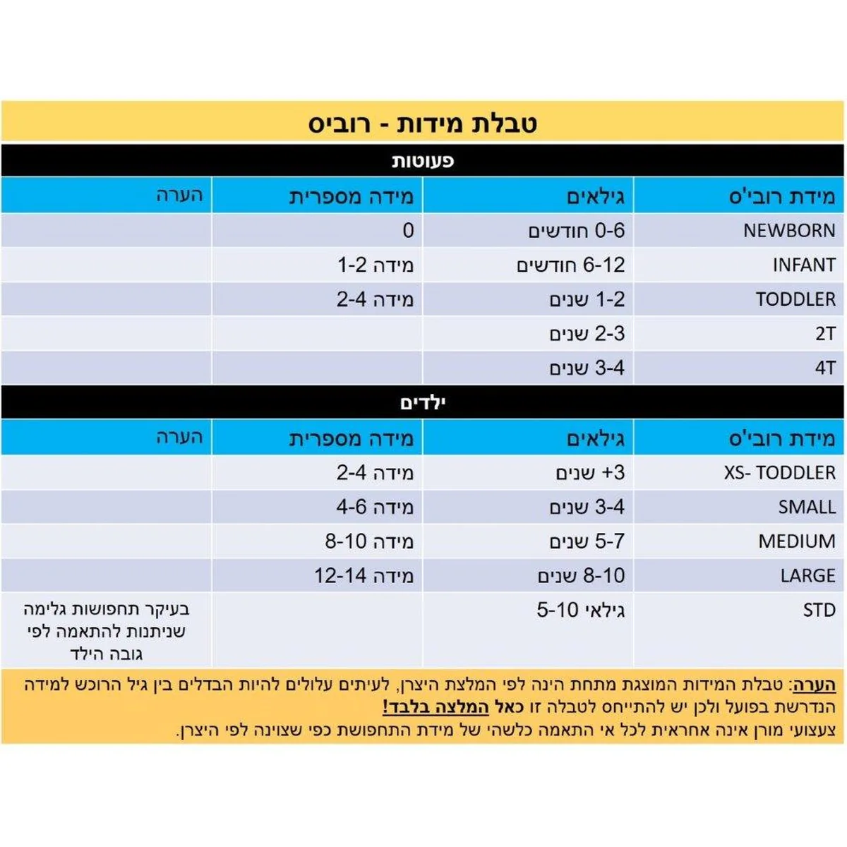 תחפושת קלאסית קפטן אמריקה במידה XL - Image 4