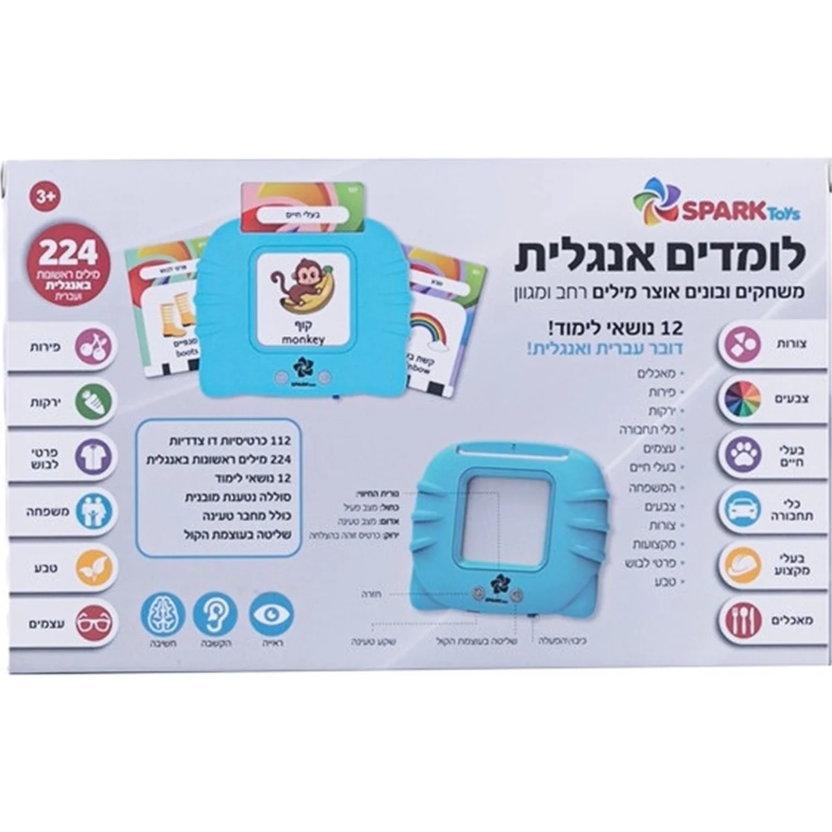 לומדים אנגלית 224 מילים ראשונות - Image 4