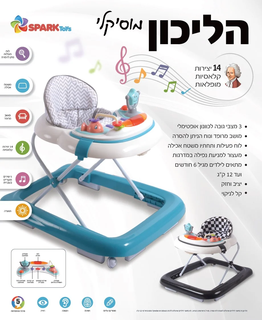 הליכון ישיבה 14 יצירות מופלאות - Image 3