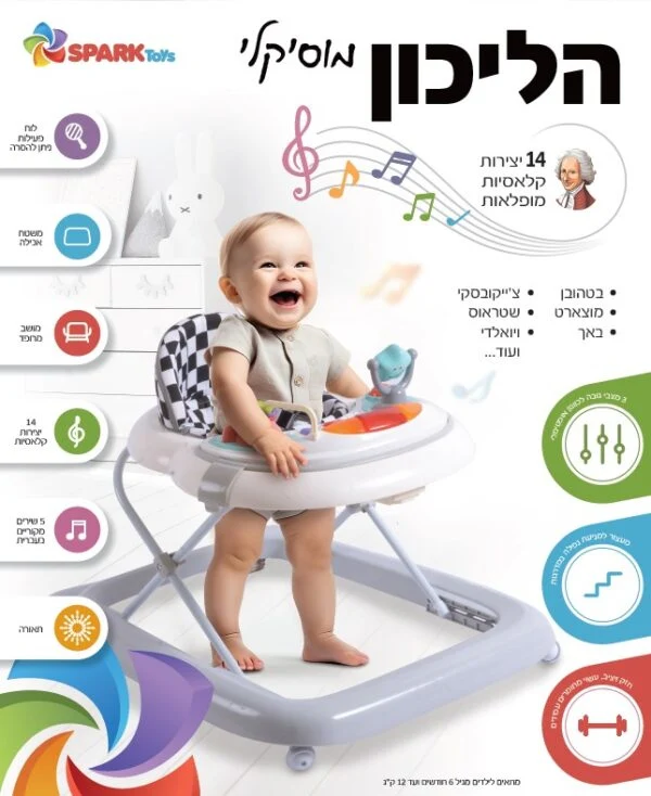 הליכון ישיבה 14 יצירות מופלאות - Image 4